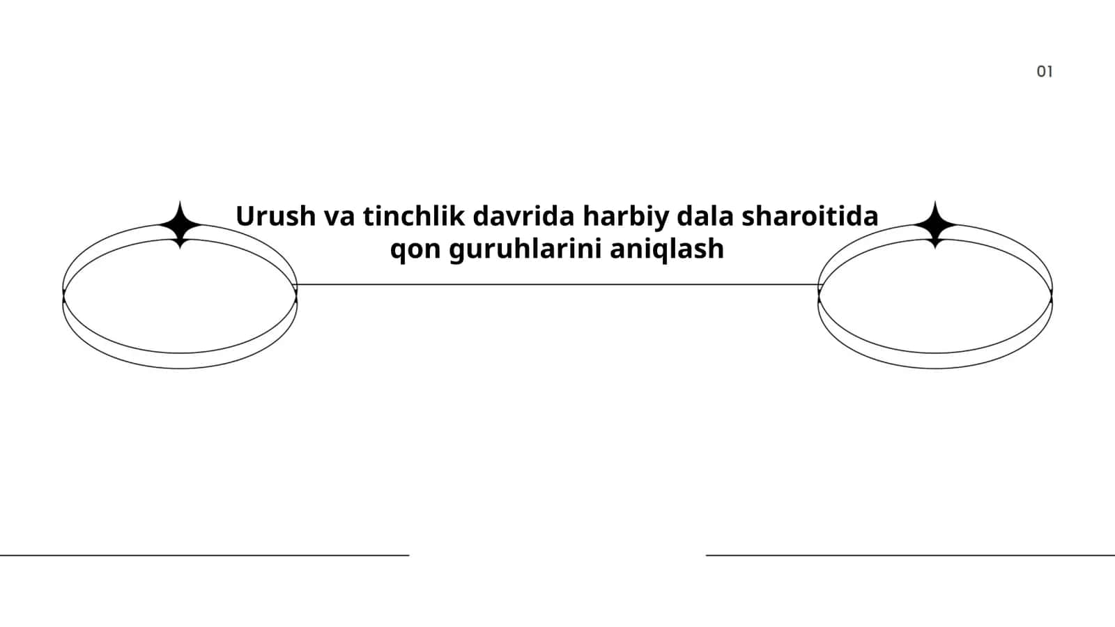 Urush va tinchlik davrida harbiy dala sharoitida qon guruhlarini aniqlash