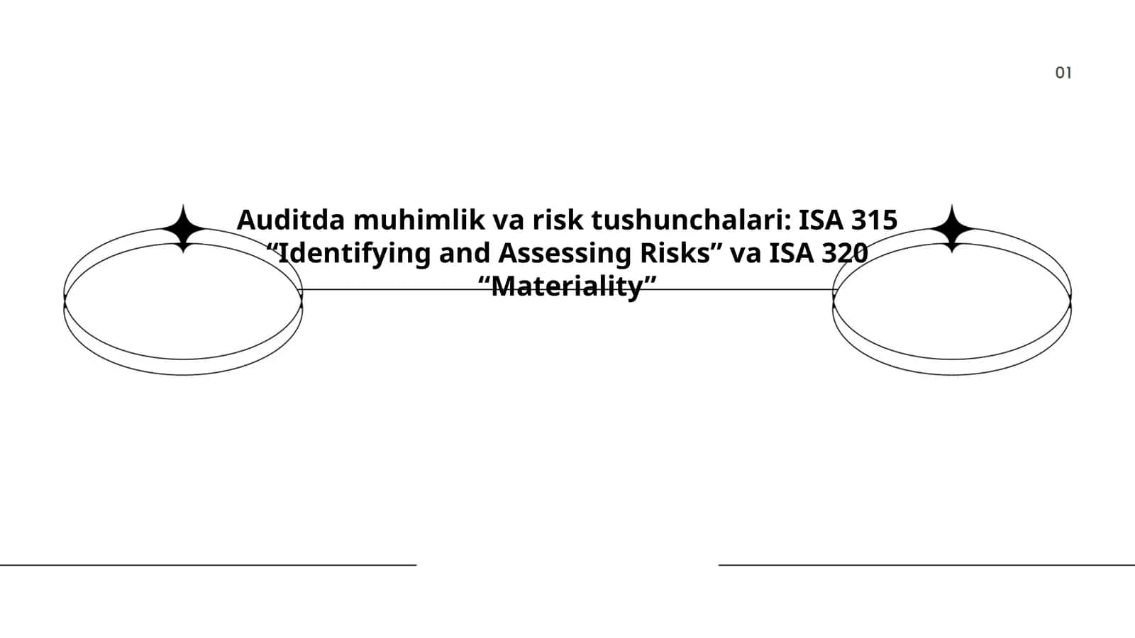 ISA 315 va ISA 320