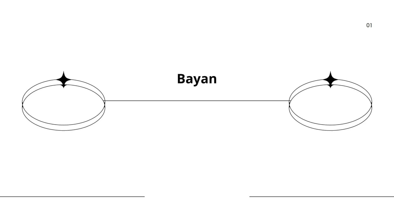 Bayan