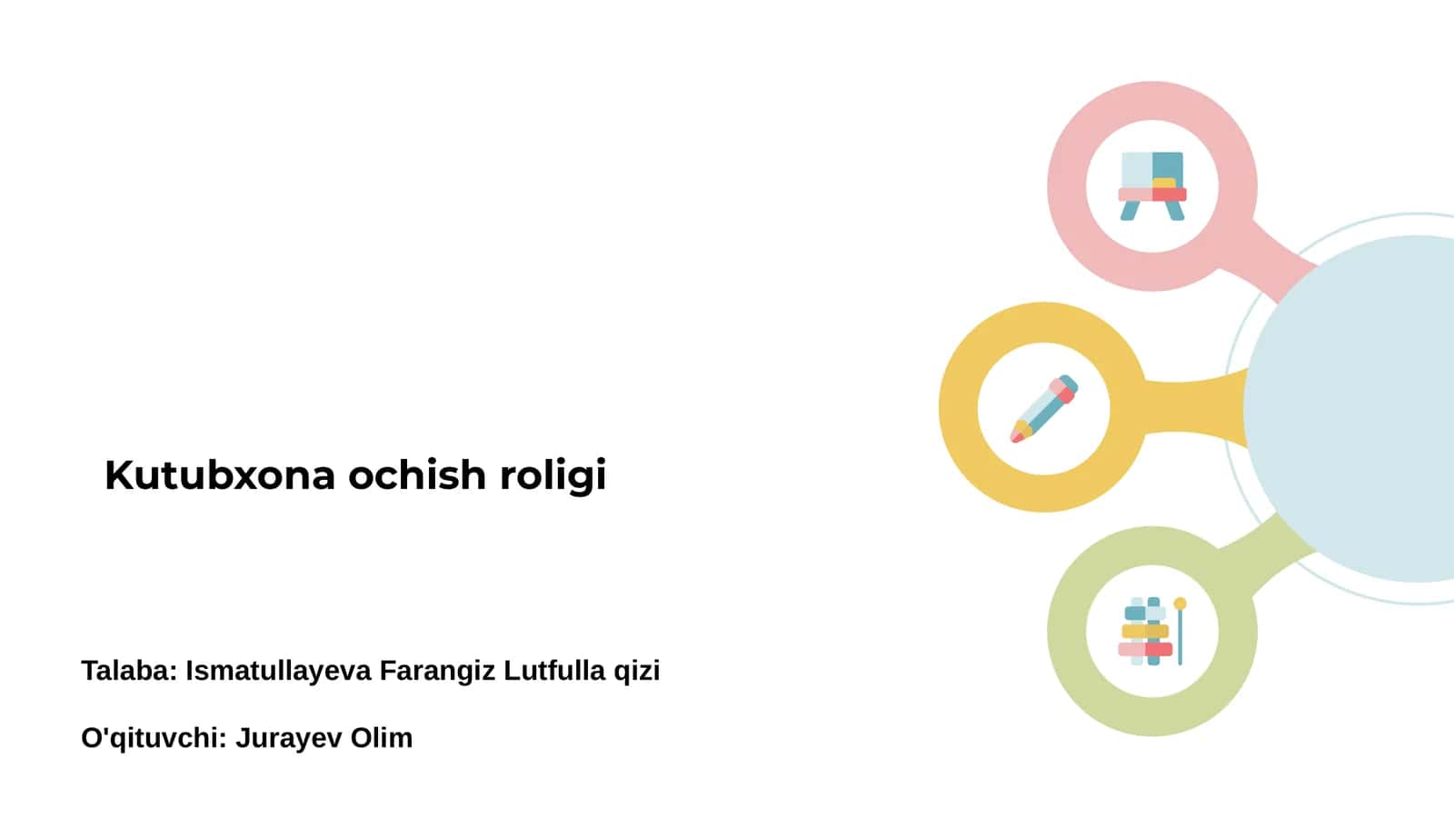Kutubxona ochish roligi