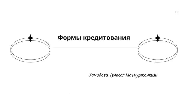 Формы кредитования