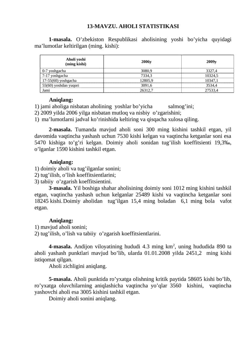 AHOLI STATISTIKASI