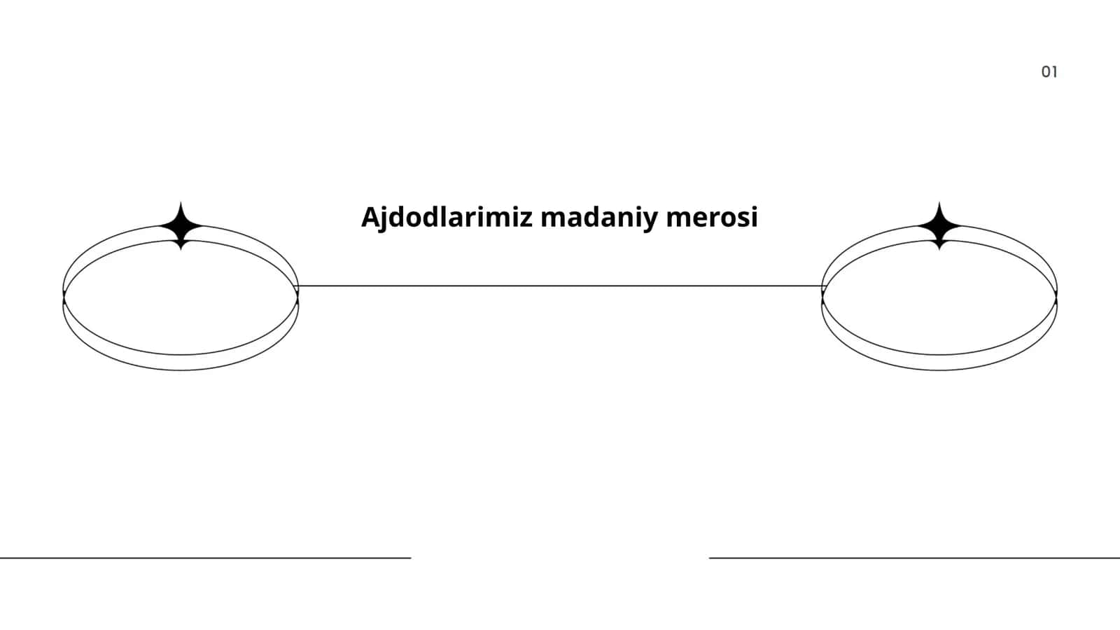 Ajdodlarimiz madaniy merosi