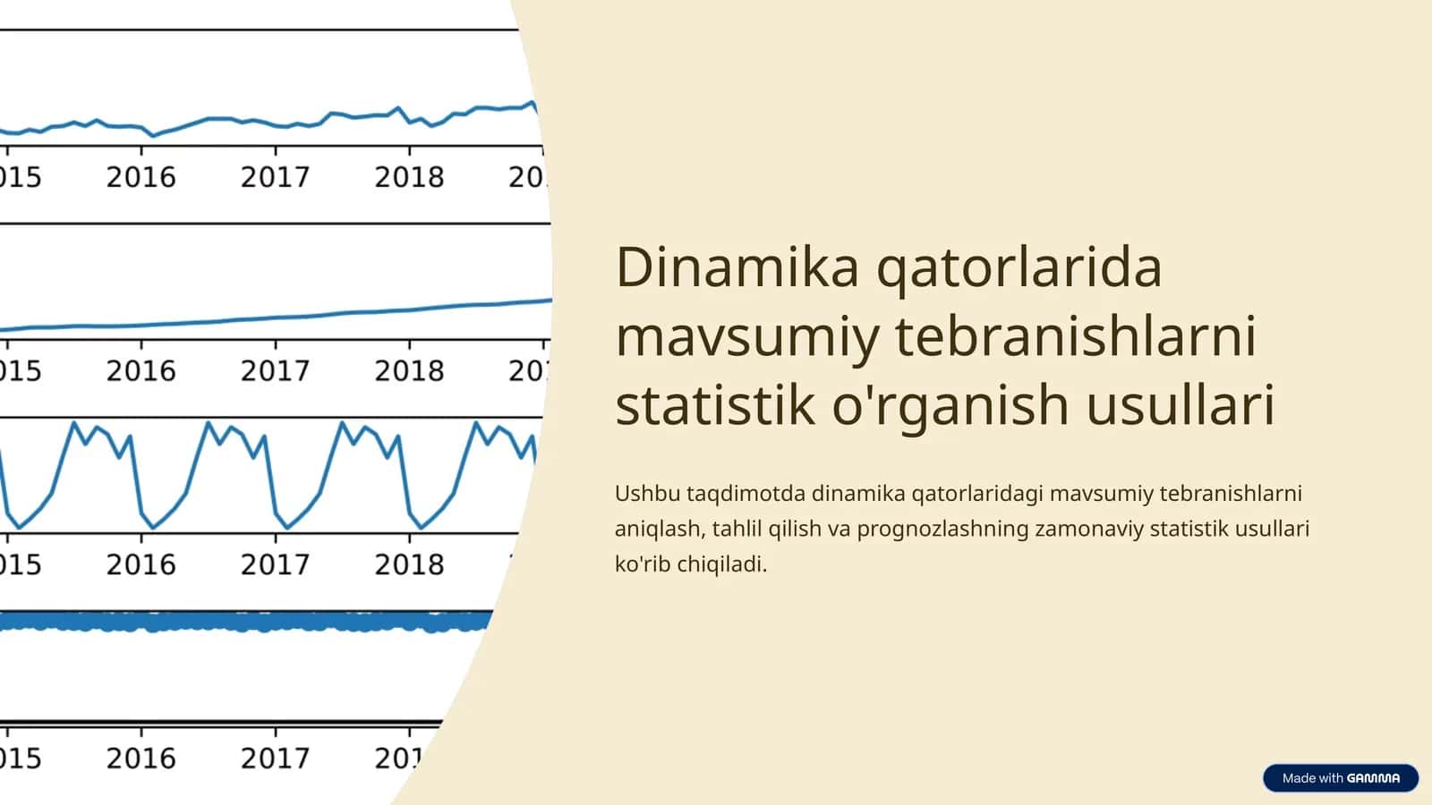 Dinamika qatorlarida mavsumiy tebranishlarni statistik o'rganish usullari