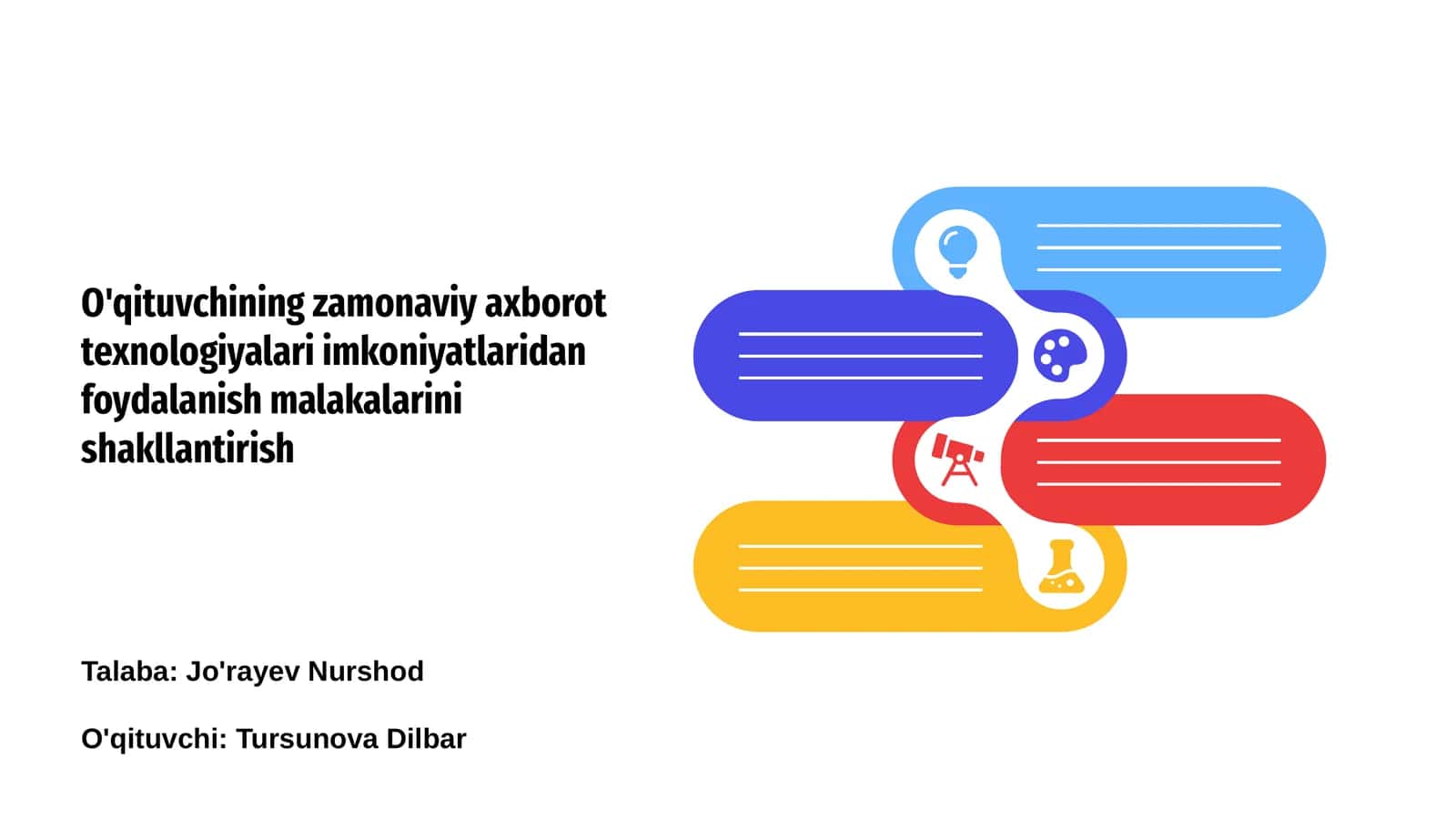 Zamonaviy AKT tushunchasi