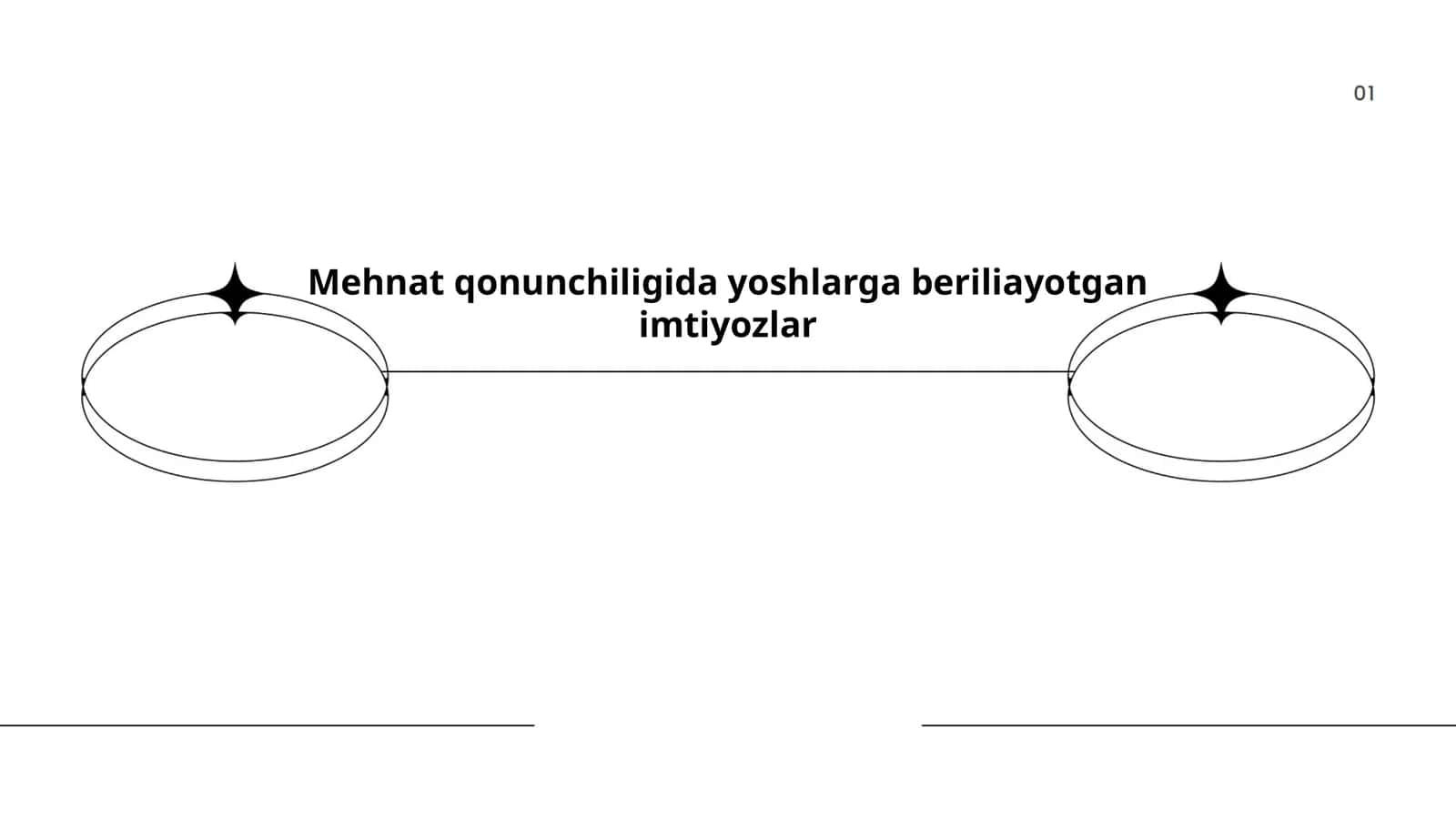 Yoshlar uchun mehnat qonunchiligida mavsumiy ishlar imtiyozlari