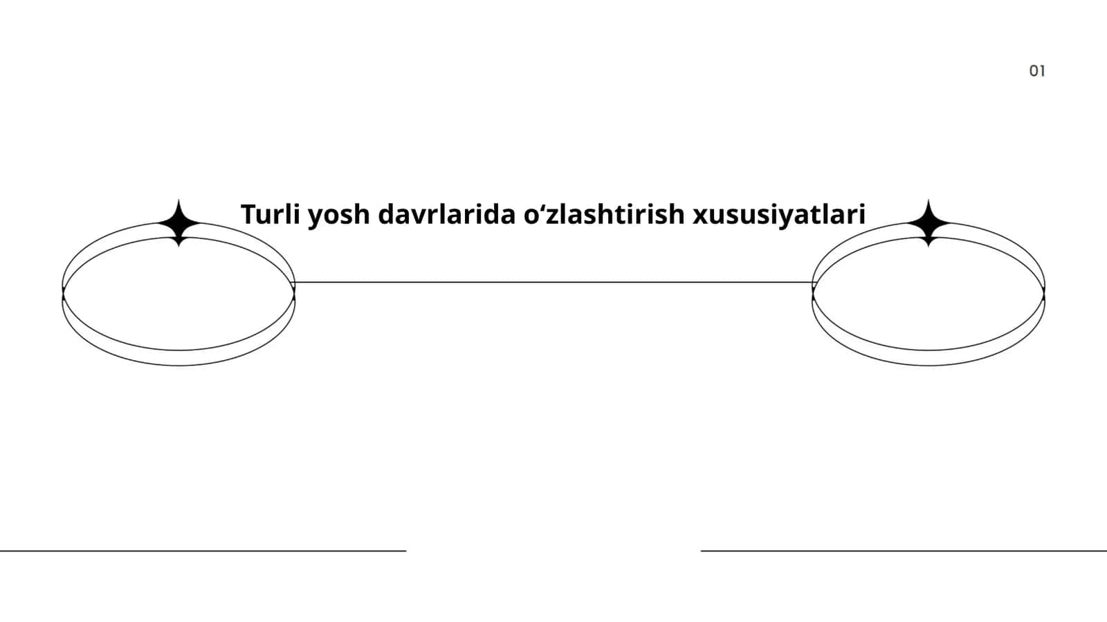 Turli yosh davrlarida oʻzlashtirish xususiyatlari