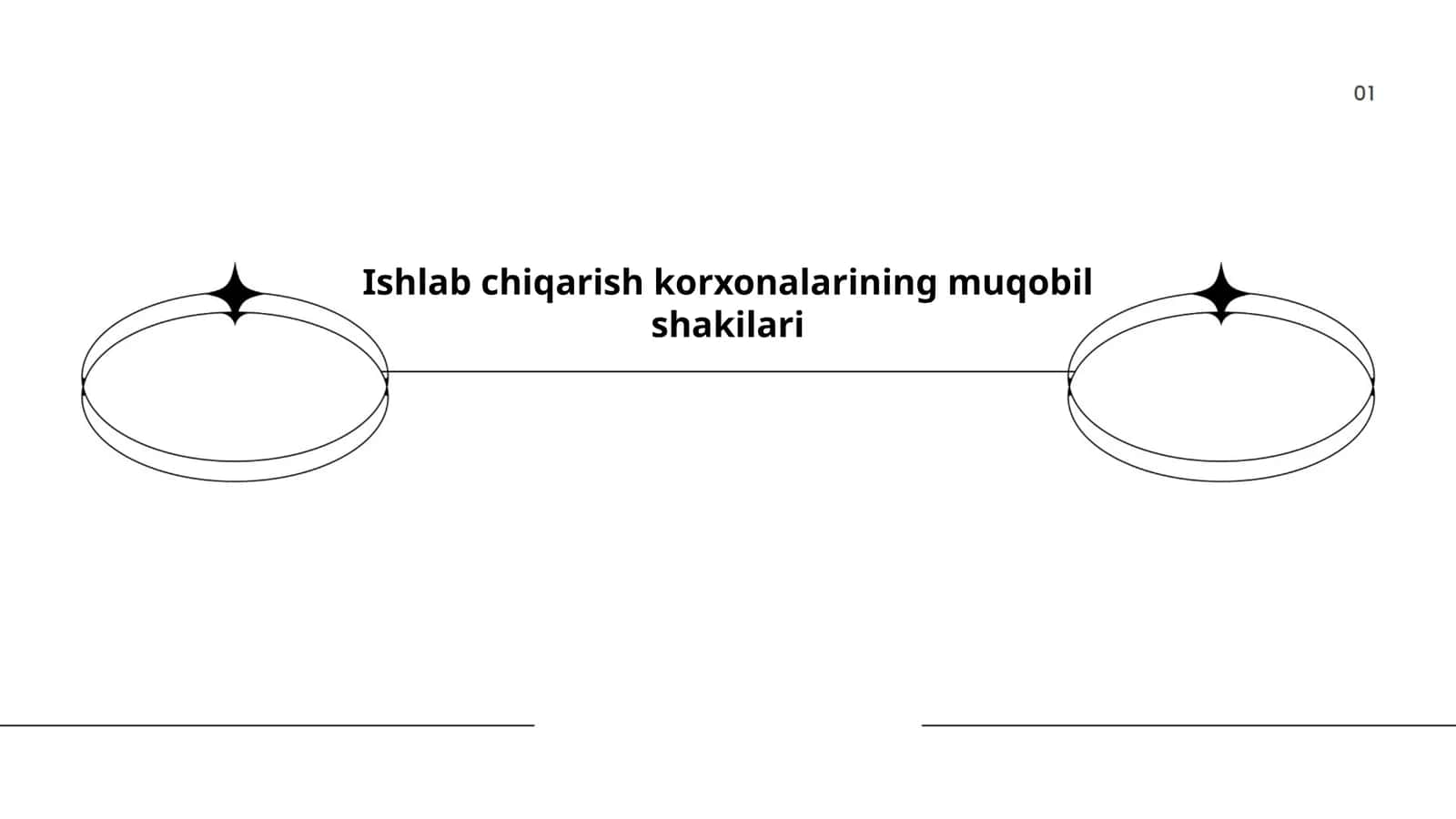 Ishlab chiqarish korxonalarining muqobil shakilari