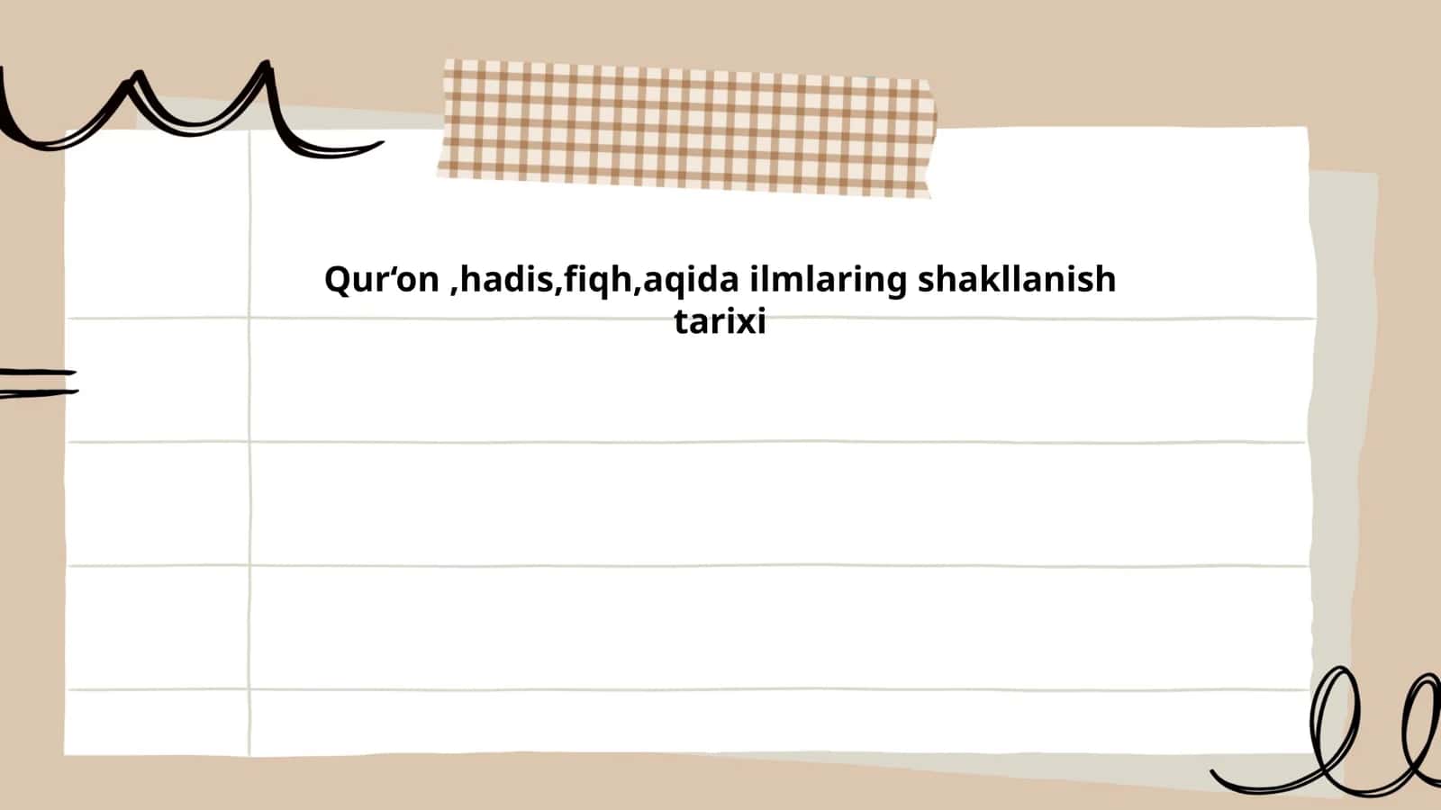 Qur‘on,hadis,fiqh,aqida ilmlaring shakllanish tarixi
