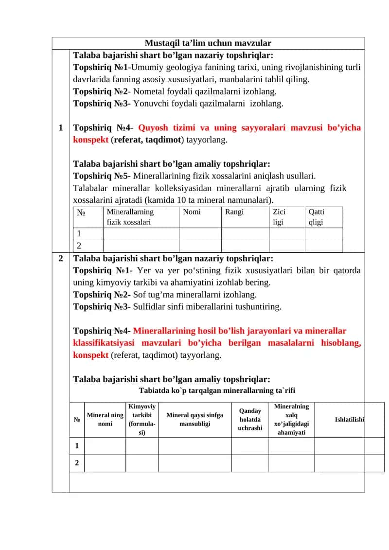 Mustaqil ta’lim uchun mavzular