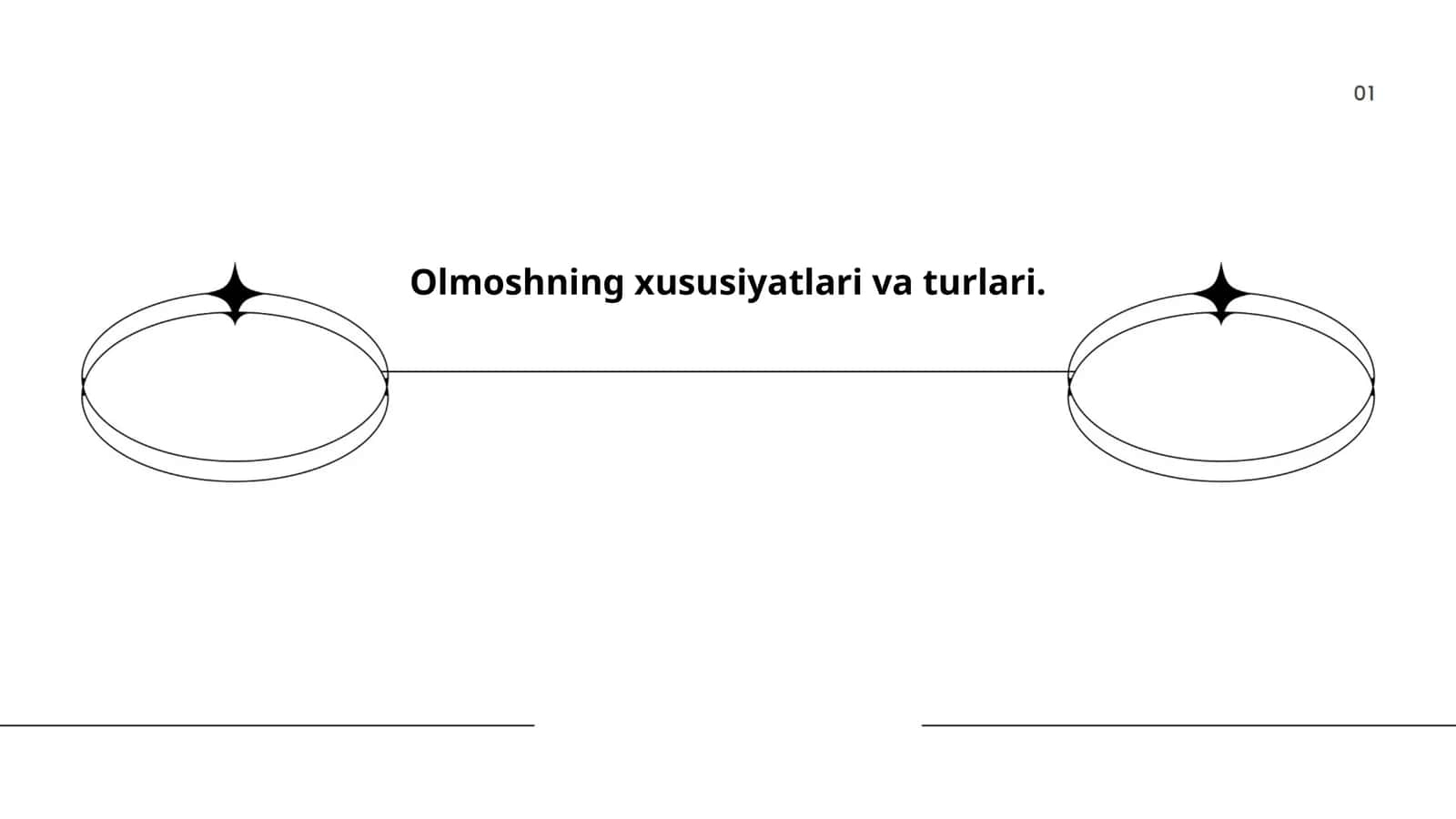 Olmoshning xususiyatlari va turlari