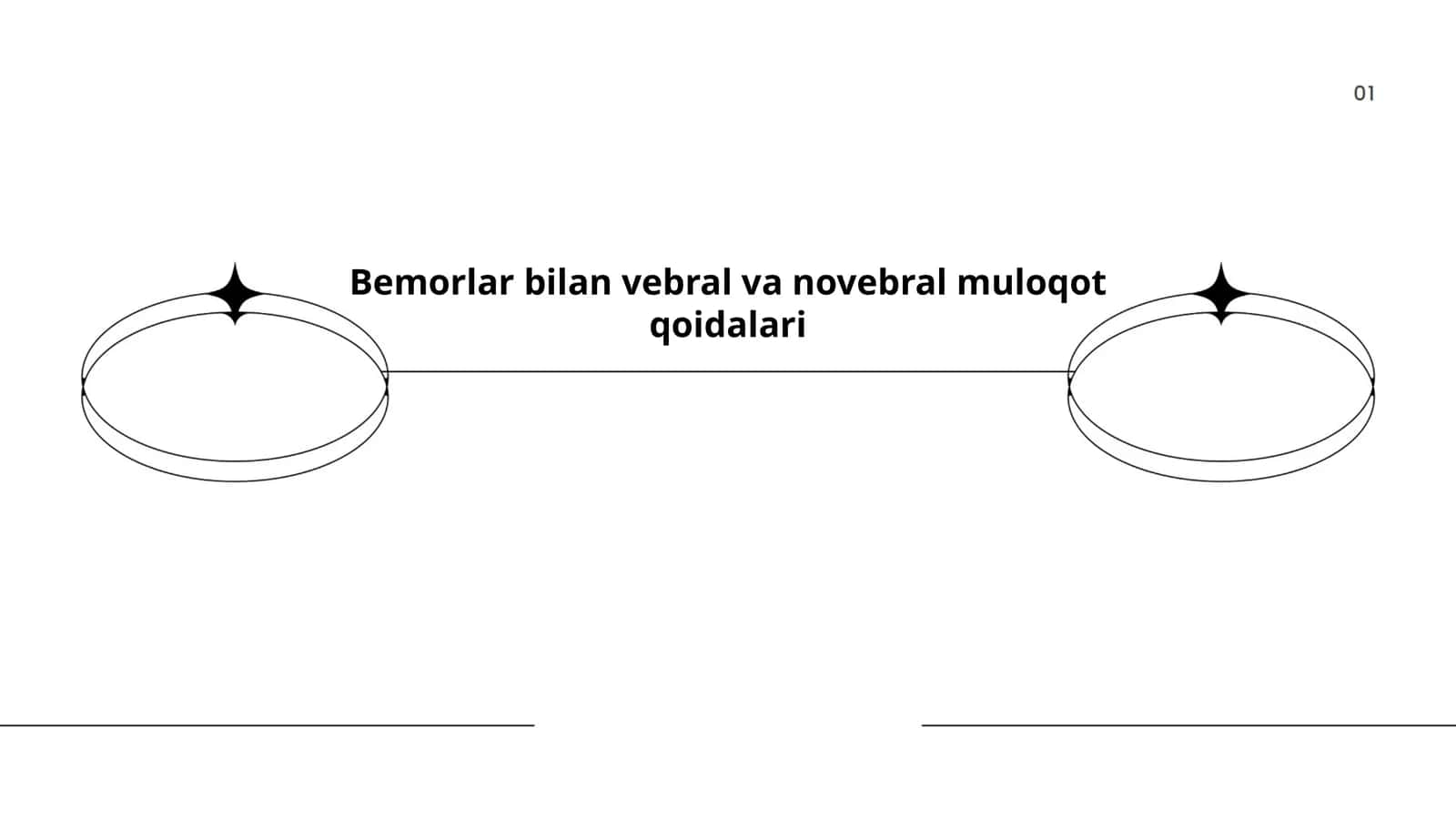 Bemorlar bilan vebral va novebral muloqot qoidalari