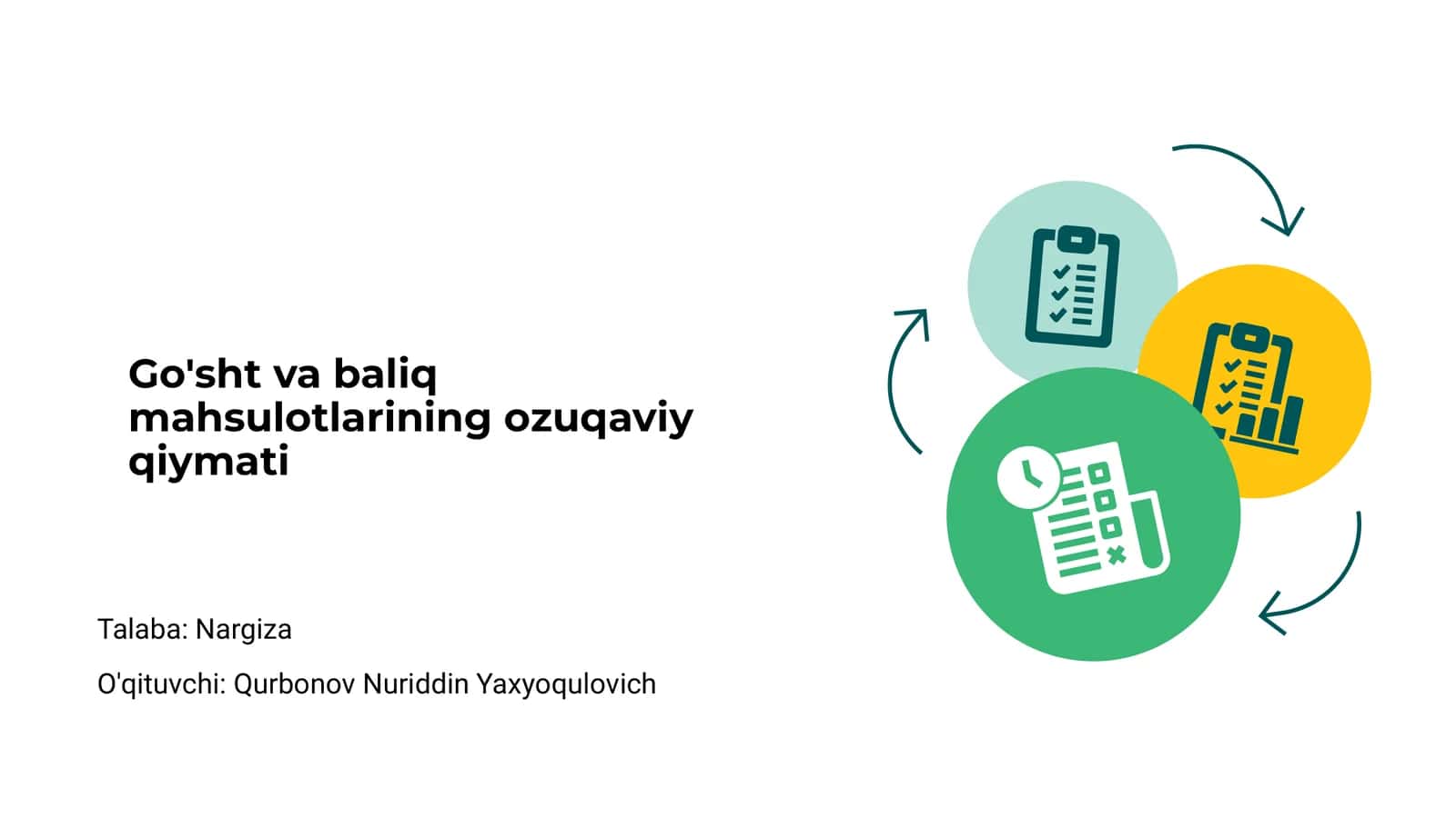 Go'sht va baliq mahsulotlarining ozuqaviy qiymati