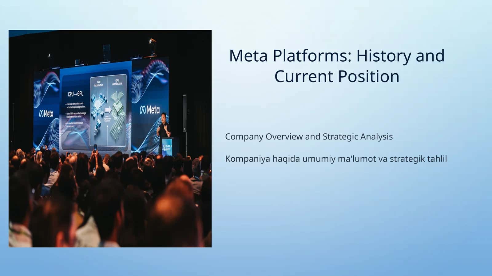 Meta Platforms: History and Current Position