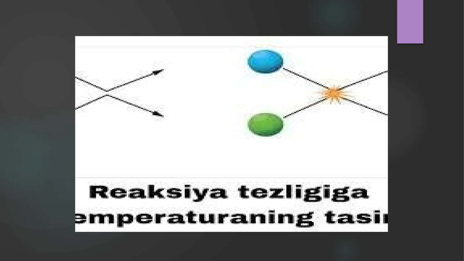Biologik jarayonlar kinetikasiga havotir ta'siri. Qurbaqa yuragi misolidagi harorat koeffitsienti va aktivlanish energiyasini Shtraube usulida hisoblab topish