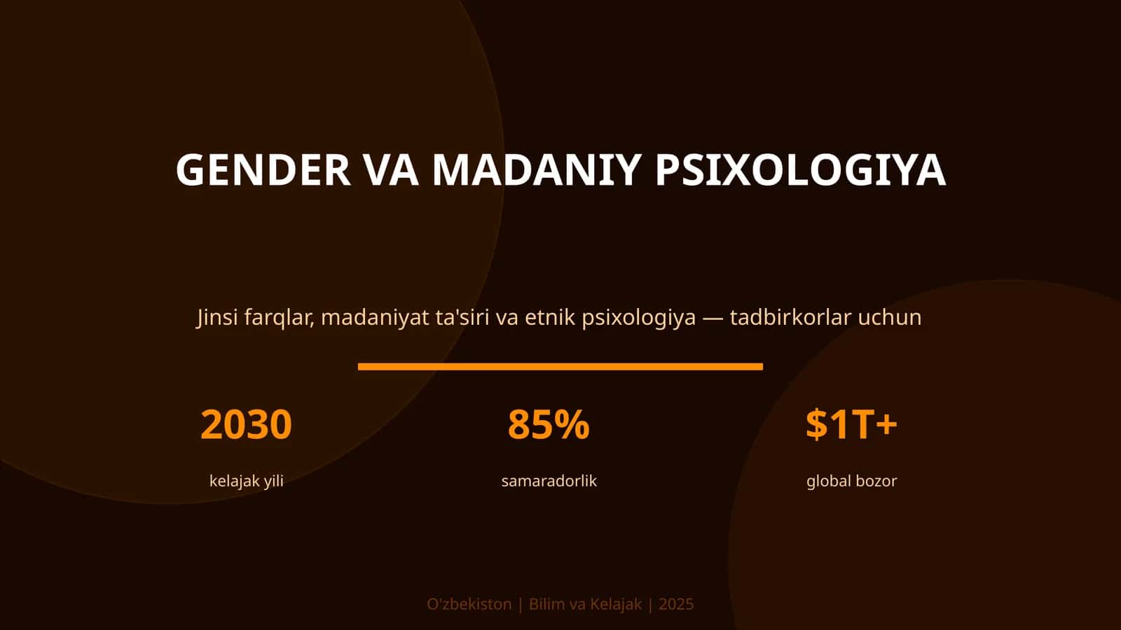 GENDER VA MADANIY PSIXOLOGIYA