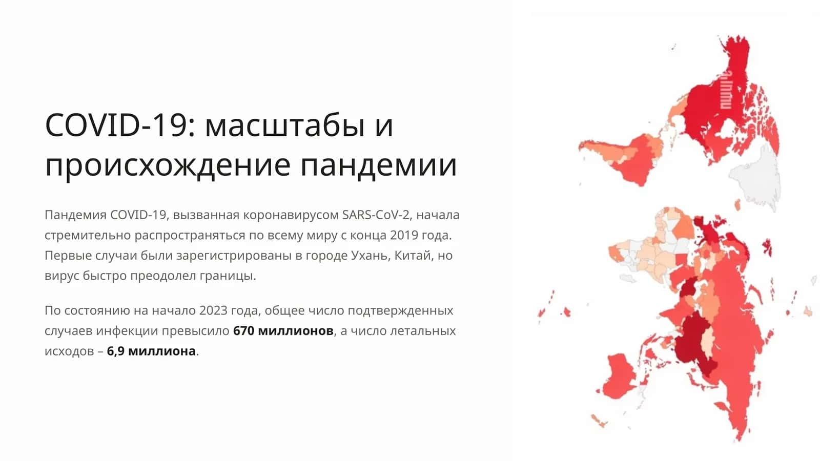 COVID-19: масштабы и происхождение пандемии