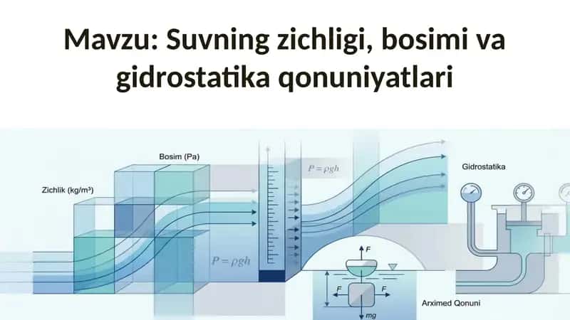Suvning zichligi, bosimi va gidrostatika qonuniyatlari