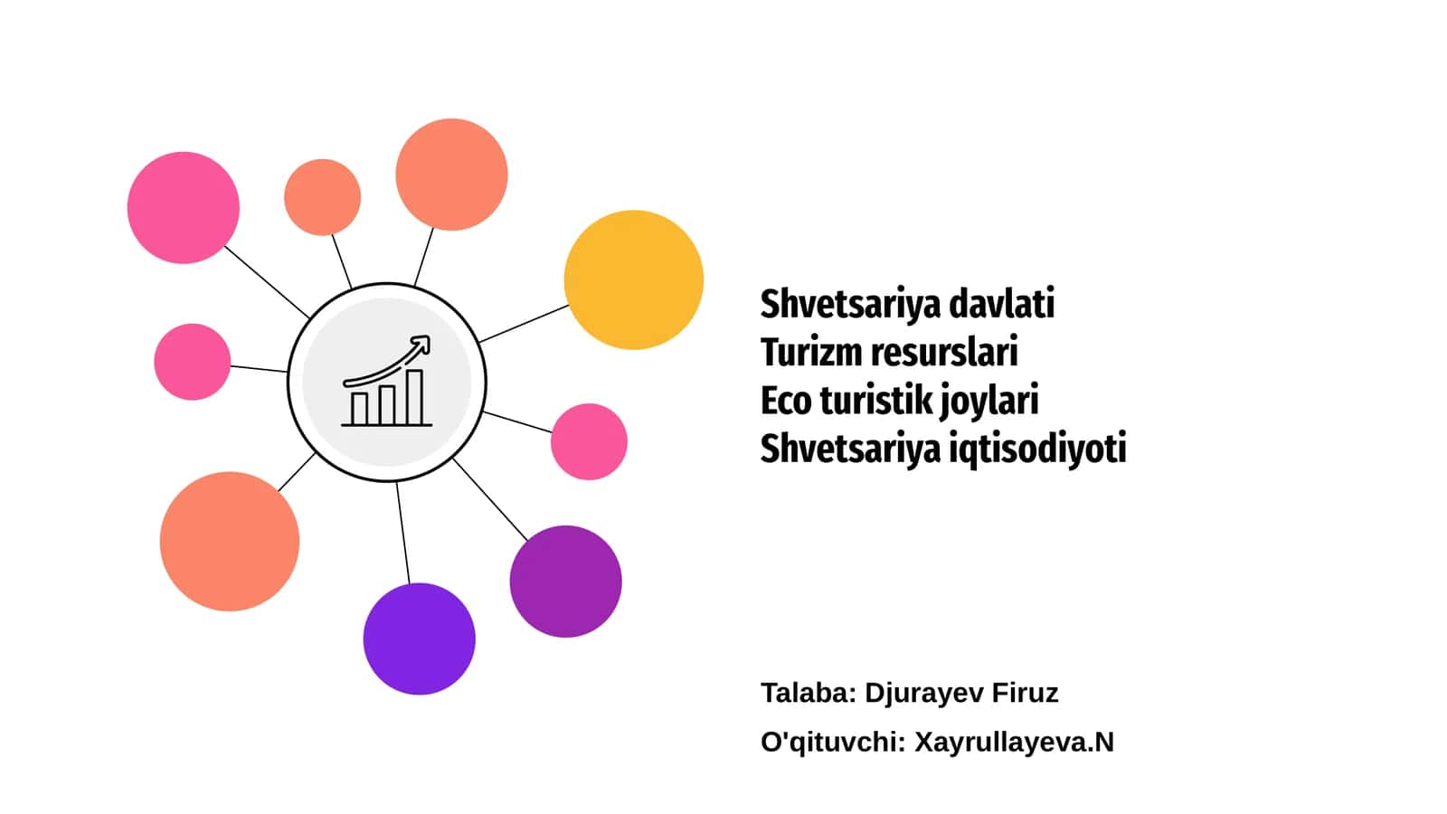 Shvetsariya Davlati: Umumiy Ma'lumotlar