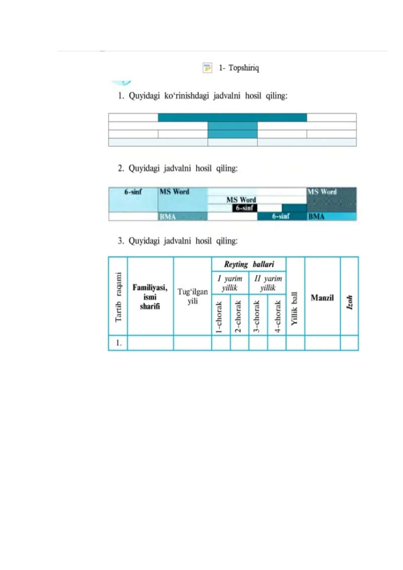 Jadvalning diagrammasini hosil qilish