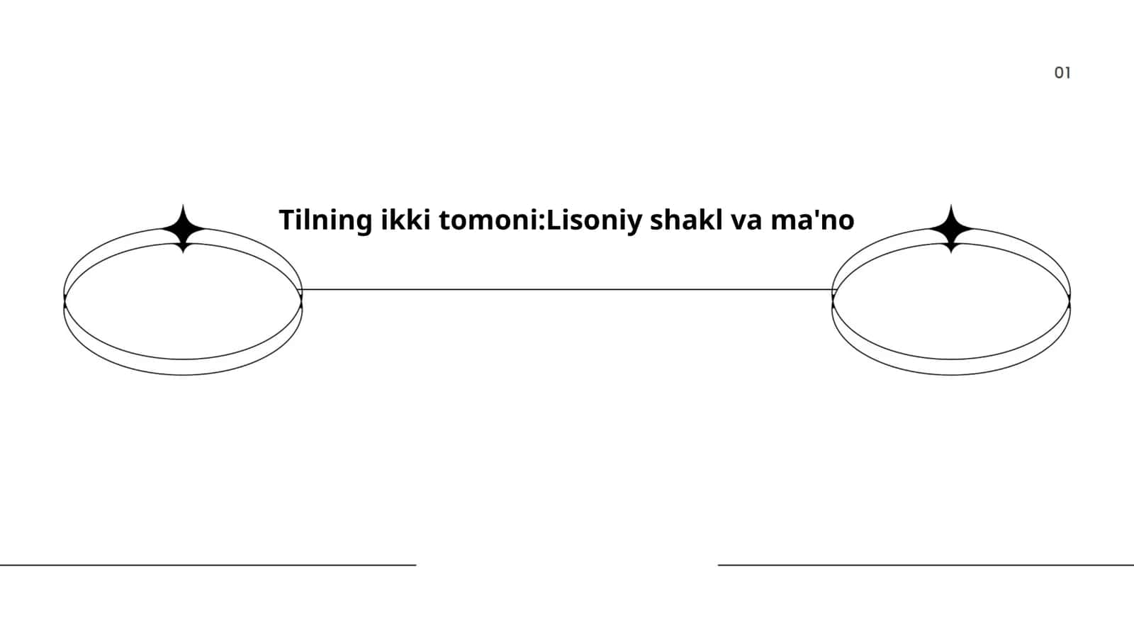 Tilning ikki tomoni:Lisoniy shakl va ma'no