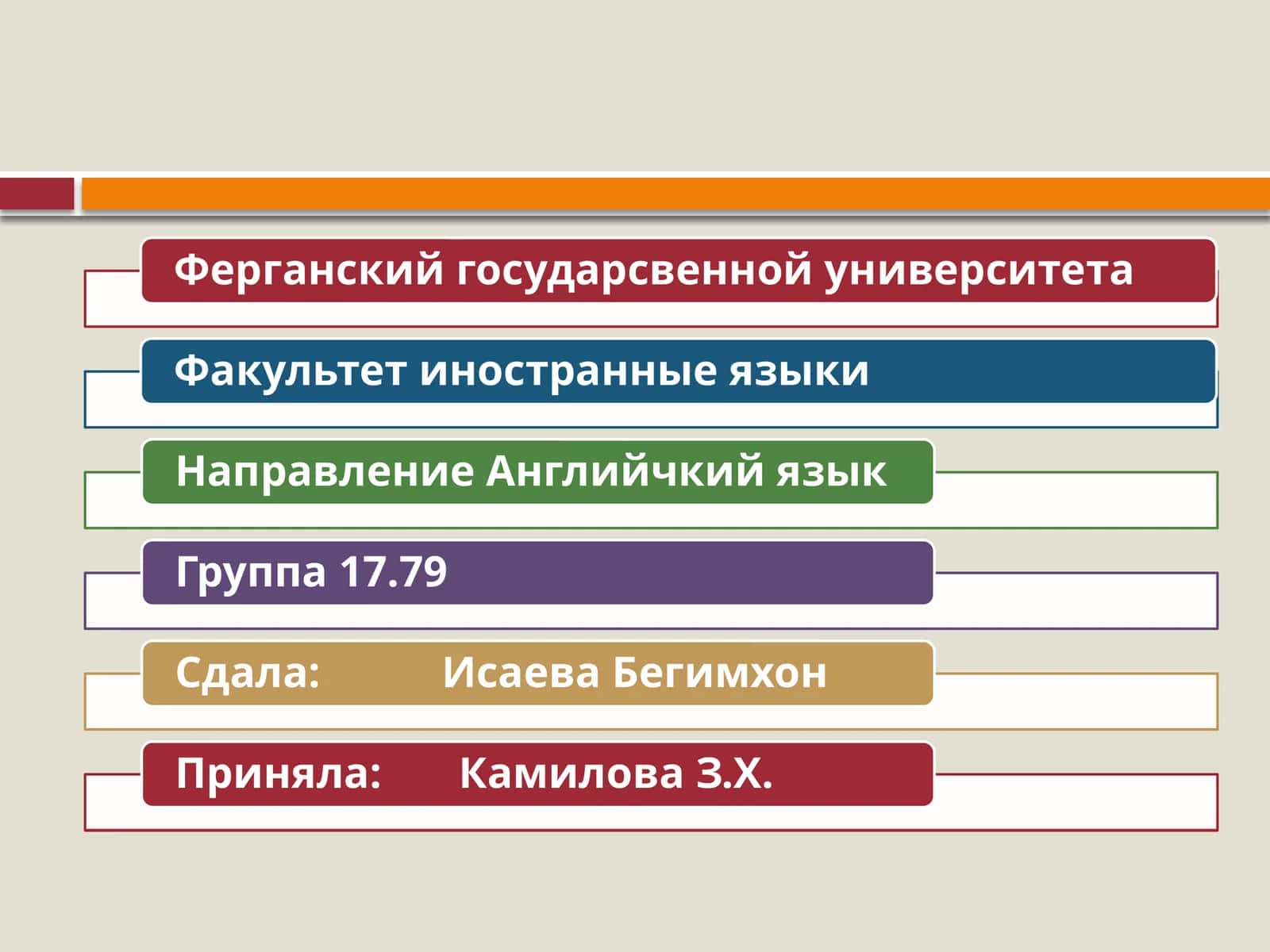 Редактирование звуковых и видео файлов