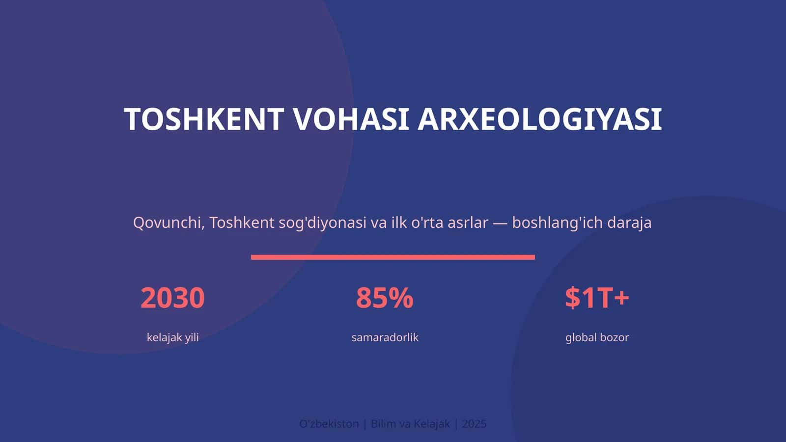 Toshkent vohasi arxeologiyasi