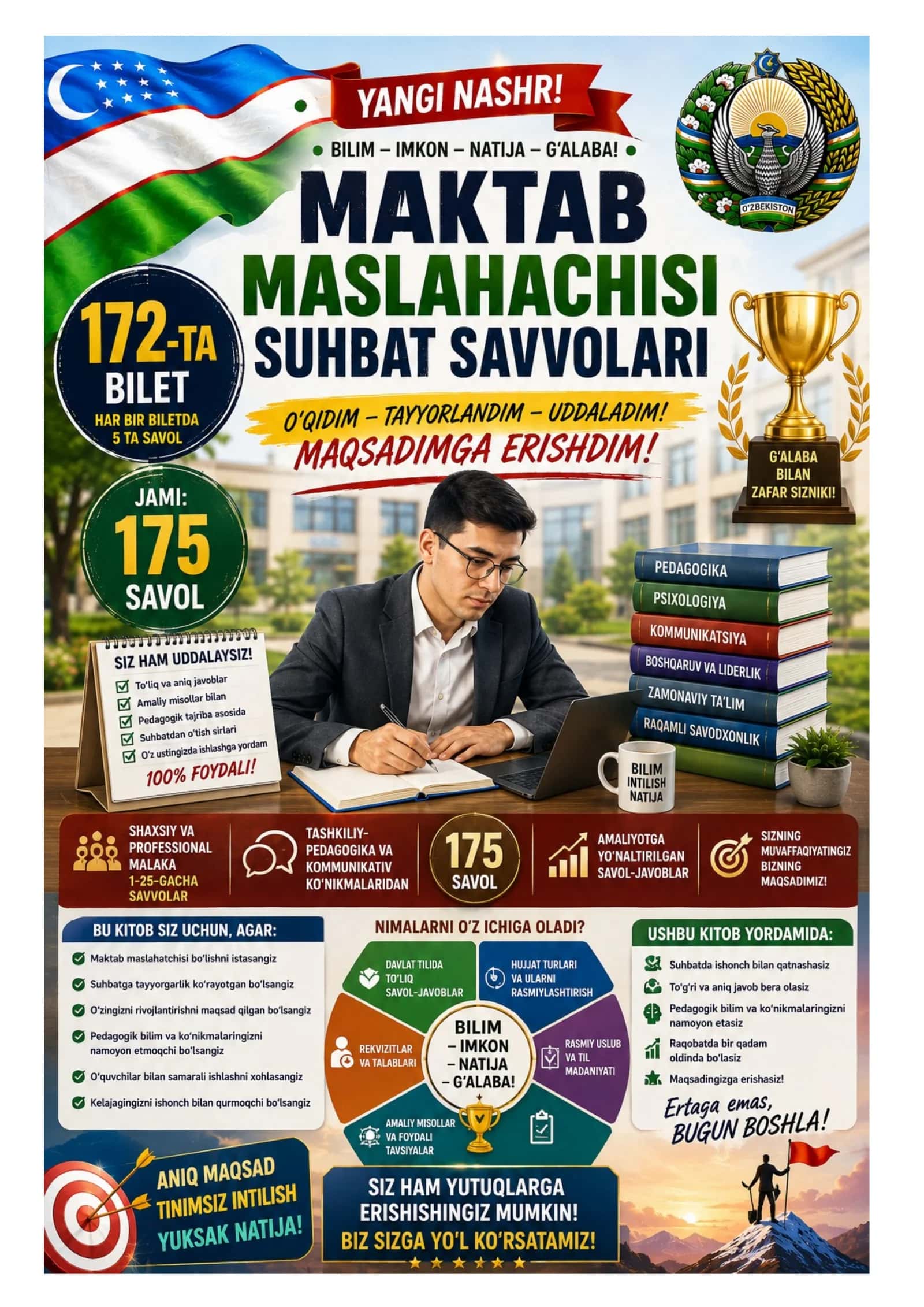 MAKTAB MASLAHACHISI SUHBAT SAVOLLARI