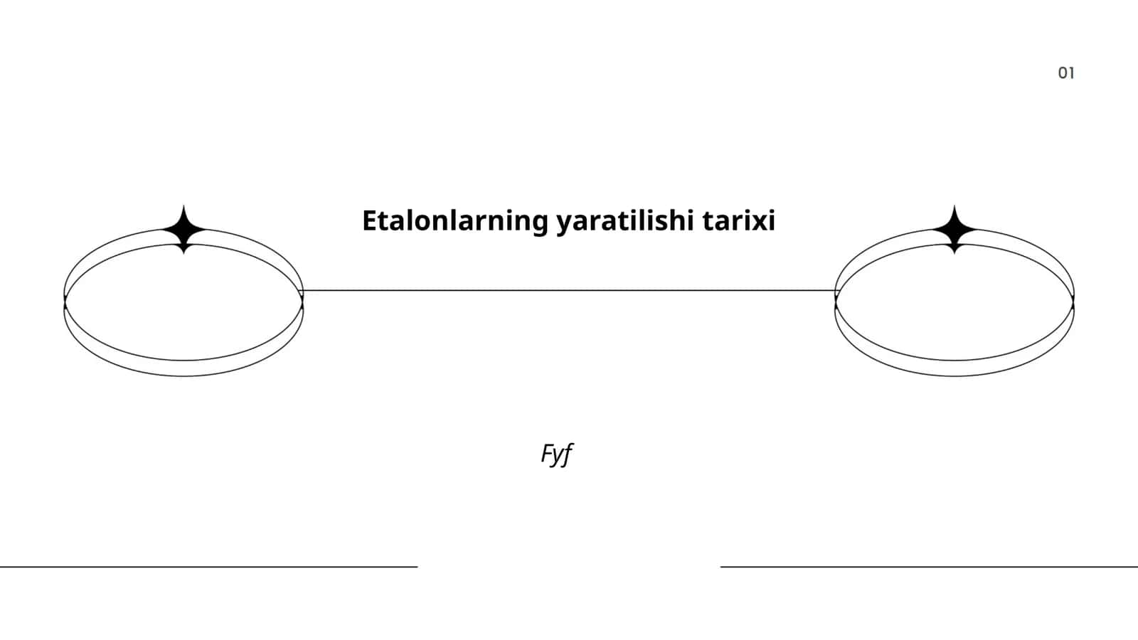Etalonlarning yaratilishi tarixi