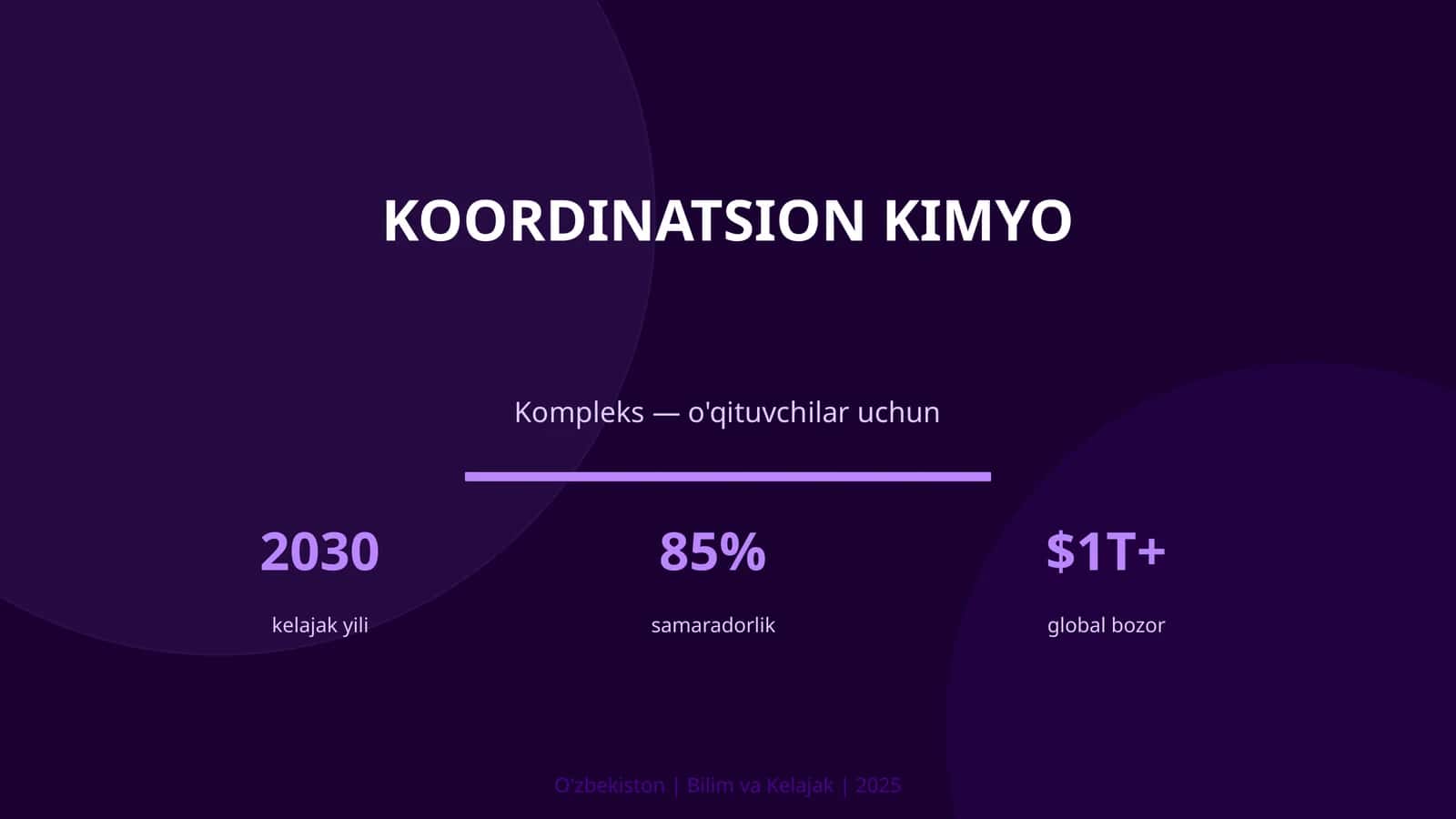 Koordinatsion kimyo