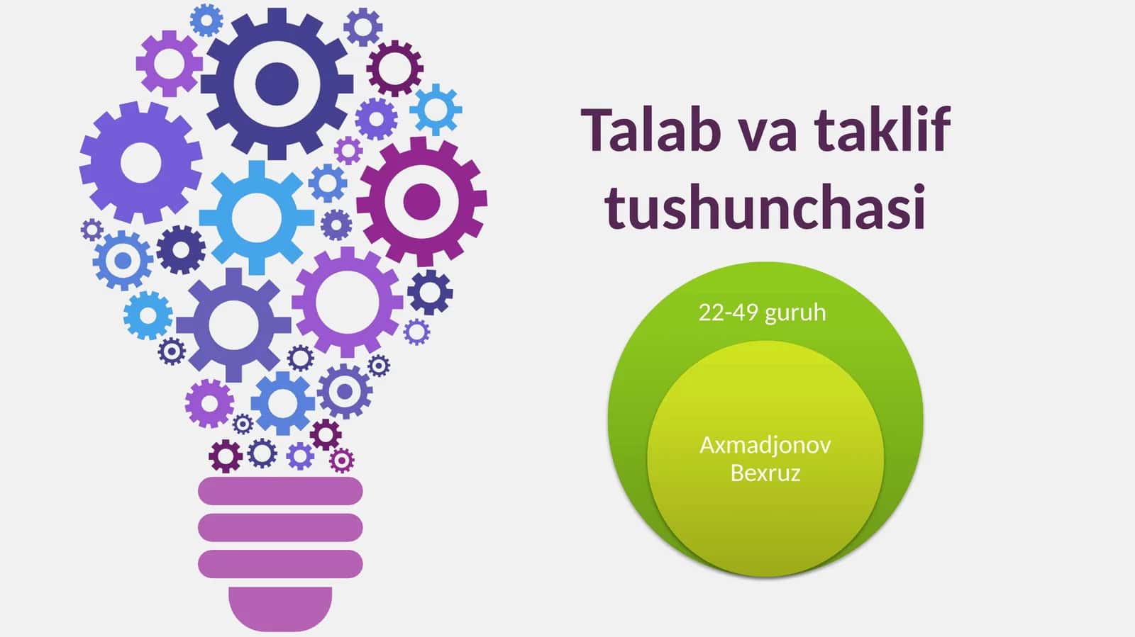 Talab va taklif tushunchasi