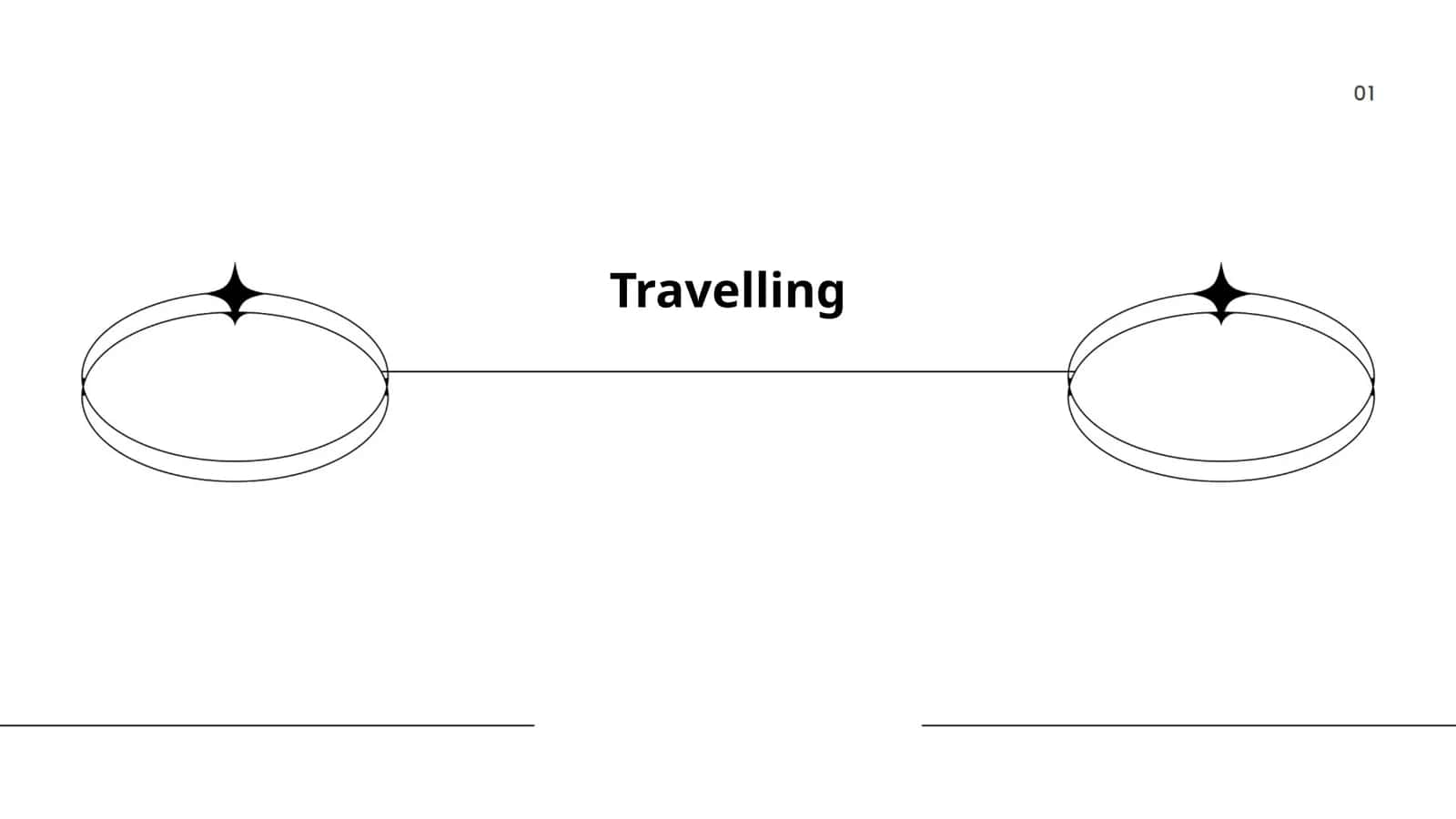 Travelling