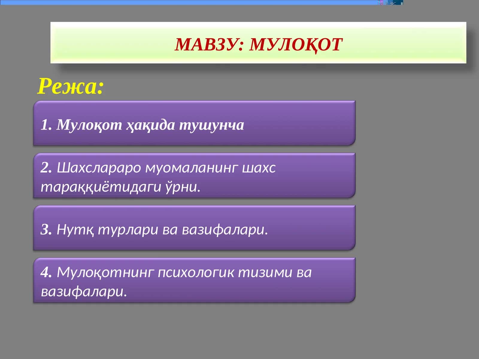 Мулоқот