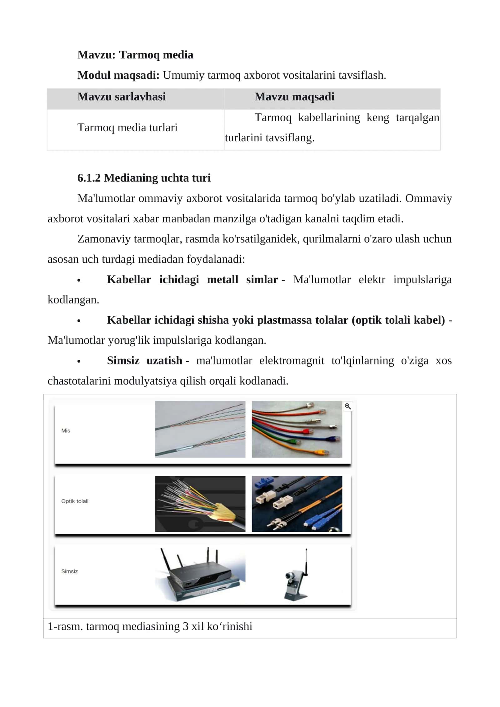 Tarmoq media