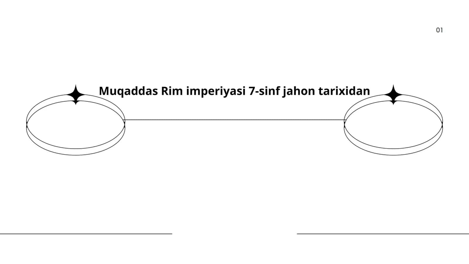 Muqaddas Rim imperiyasi 7-sinf jahon tarixidan