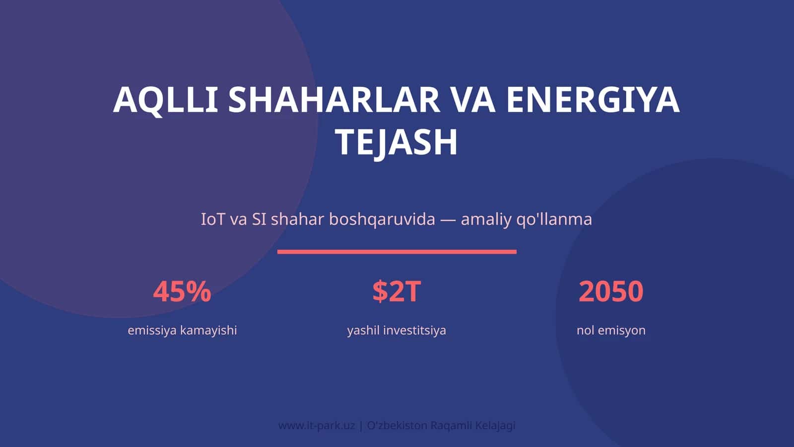 Aqlli shaharlar va energiya tejash
