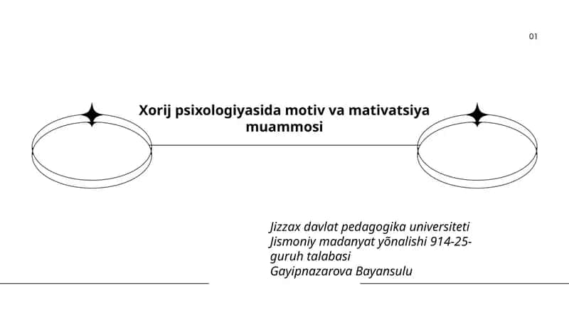 Xorij psixologiyasida motiv va mativatsiya muammosi