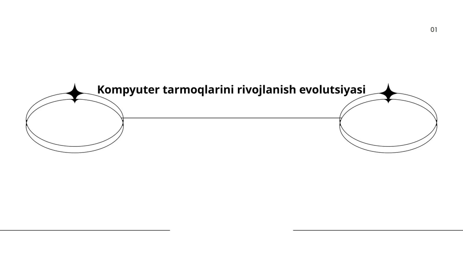 Kompyuter tarmoqlarini rivojlanish evolutsiyasi