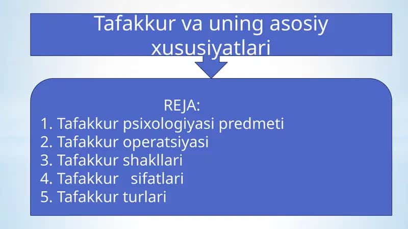 Tafakkur Psixologiyasi Predmeti