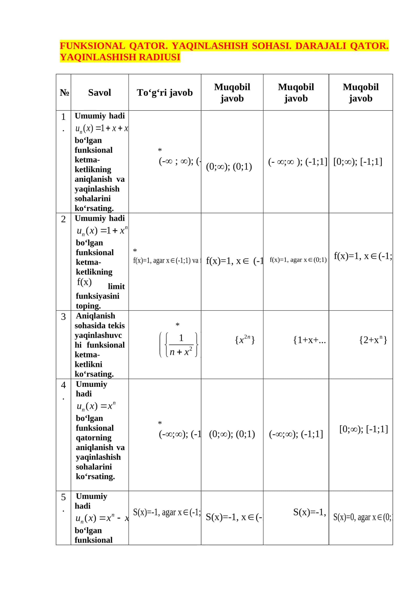 Funktsional qator haqida test masalalar