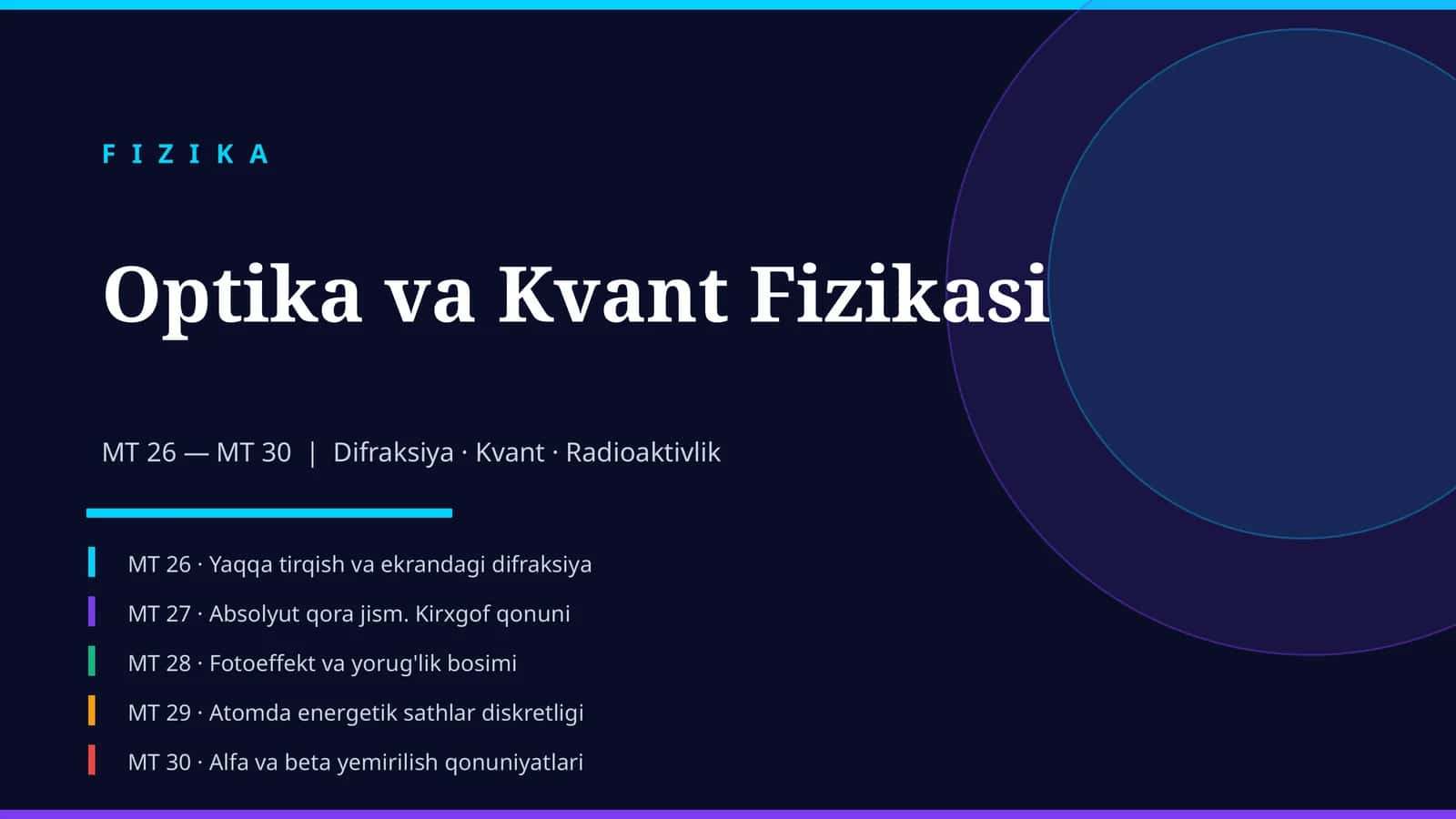 Optika va Kvant Fizikasi