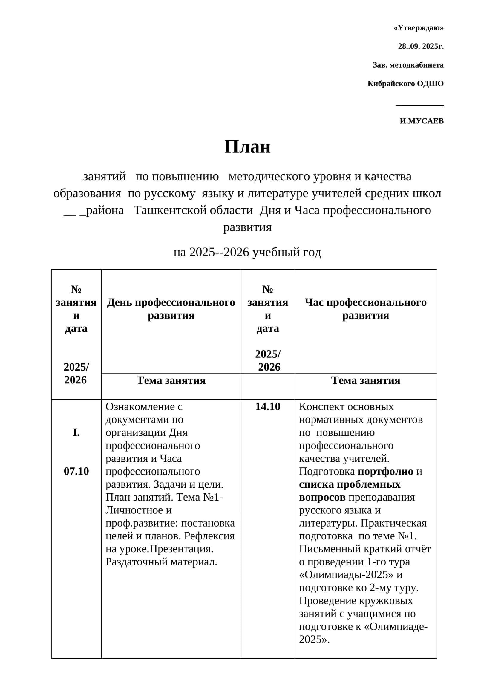 План занятий по повышению методического уровня и качества образования по русскому языку и литературе учителей средних школ __ _района Ташкентской области Дня и Часа профессионального развития на 2025--2026 учебный год