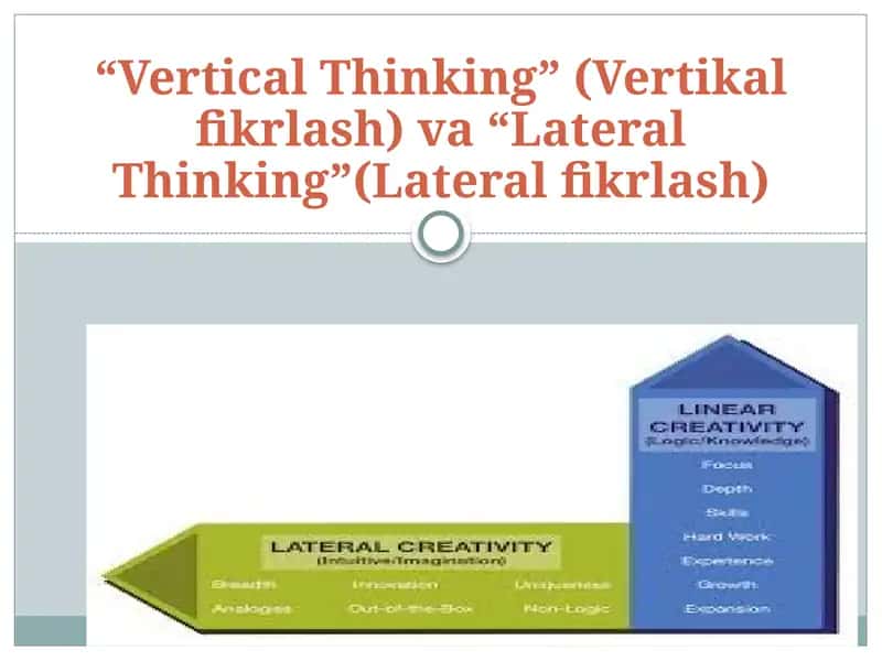 “Vertical Thinking” (Vertikal fikrlash) va “Lateral Thinking”(Lateral fikrlash)