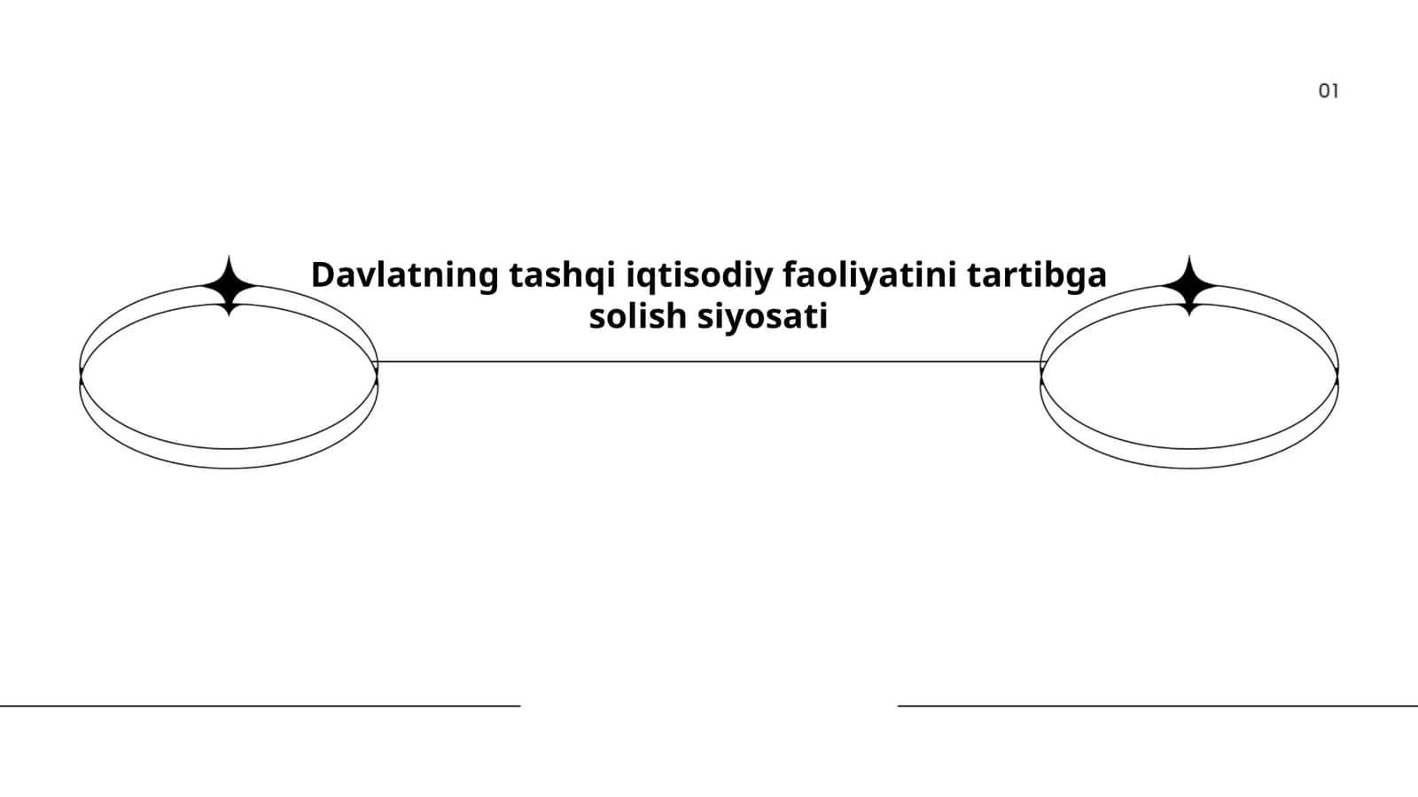 Davlatning tashqi iqtisodiy faoliyatini tartibga solish siyosati