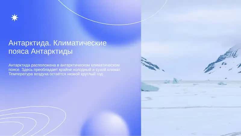 Антарктида. Климатические пояса Антарктиды