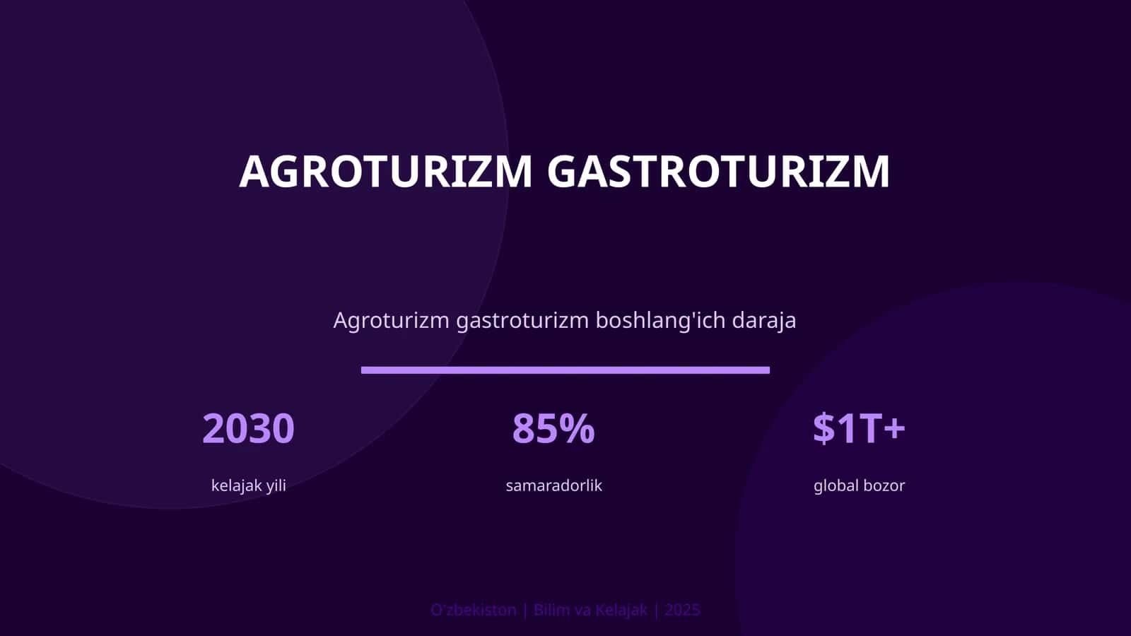 Agroturizm gastroturizm