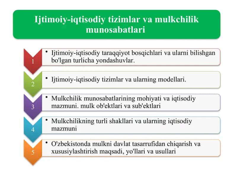 Ijtimoiy-iqtisodiy tizimlar va mulkchilik munosabatlari