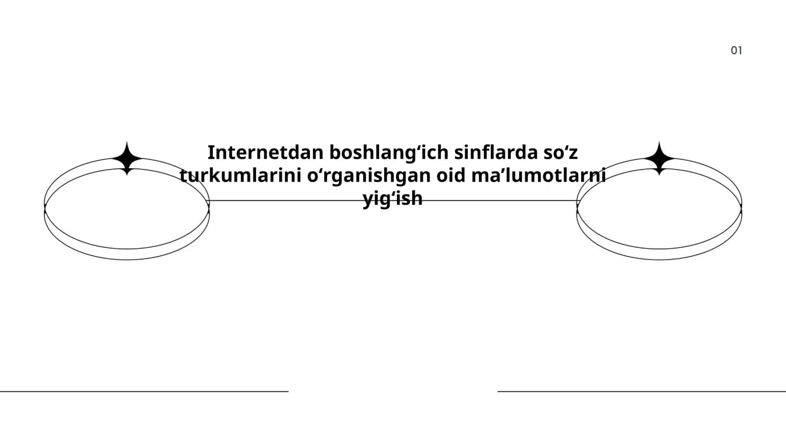 Internetdan boshlangʻich sinflarda soʻz turkumlarini oʻrganishgan oid ma’lumotlarni yigʻish