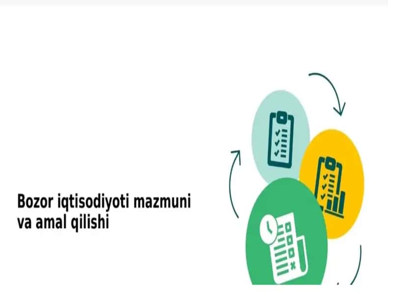 Bozor iqtisodiyoti va amal qilishi | slayd