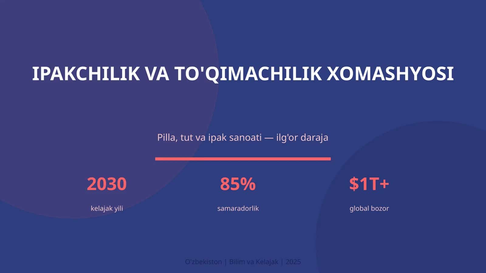 Ipakchilik va to'qimachilik xomashyosi